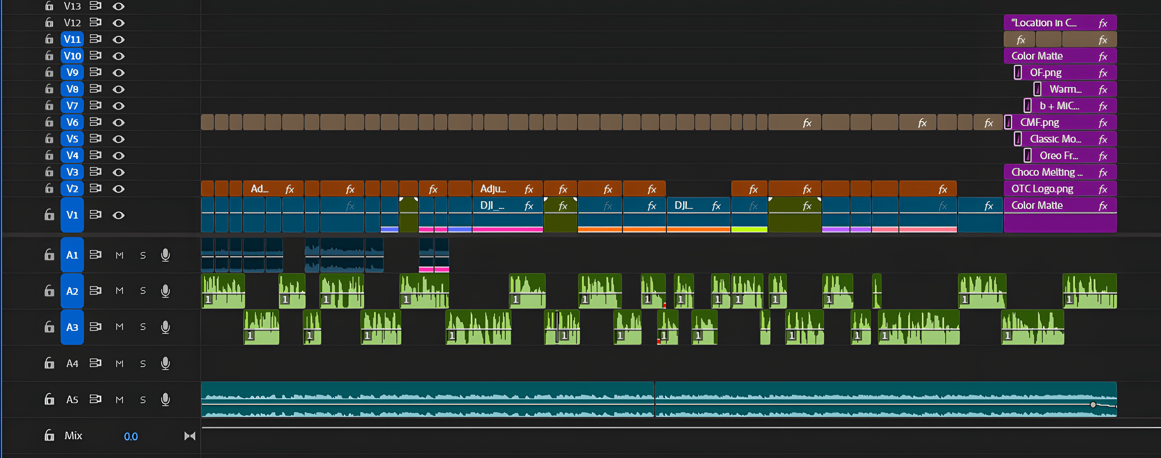 Editing showcase 2